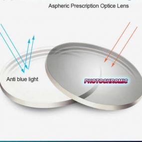 Optical CR-39 Lenses  Photochromic-gray able to my shop. Any power (+,-,)